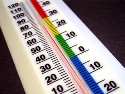 Calor