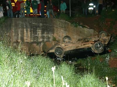 Motorista perde o controle do veículo 
