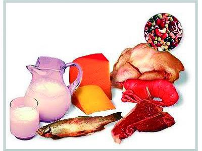 Proteínas
