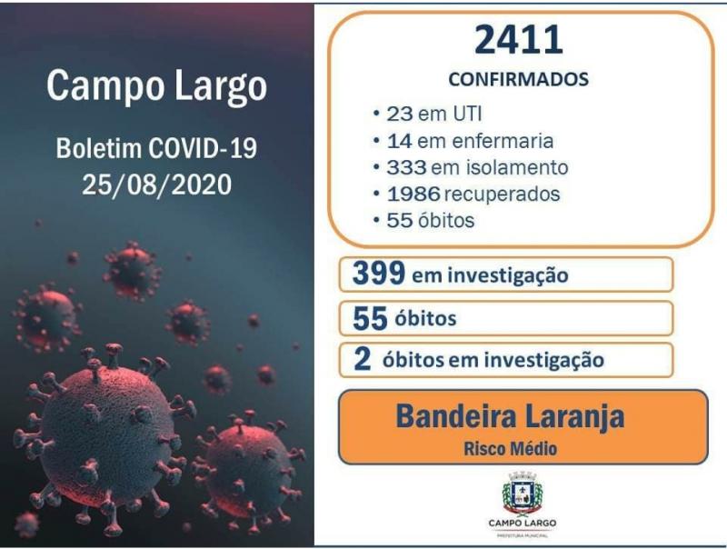 Boletim COVID - 25/08/20