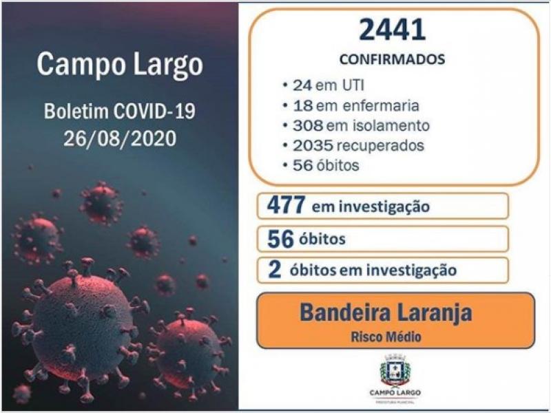 Boletim COVID - 26/08/2020