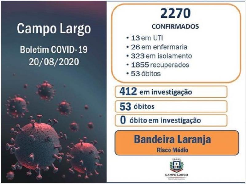 Boletim COVID - 20/08/20