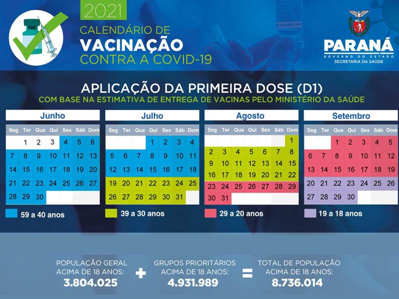 Governo do Estado divulga calendário de vacinação contra a Covid-19 para população em geral