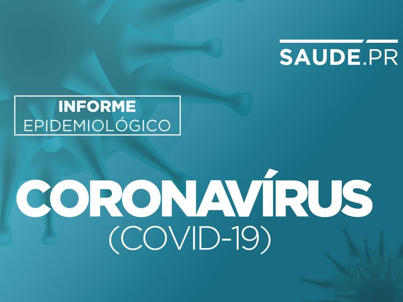 Paraná registra 841 novos casos e cinco óbitos pela Covid-19