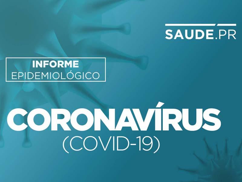 Saúde confirma mais 9.366 casos e 36 óbitos em decorrência da Covid-19