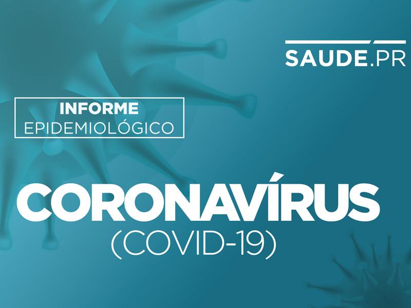 Boletim da Saúde registra 3.333 novos casos e 24 óbitos pela Covid-19
